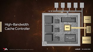 AMD Vega Architecture Preview (Slide 16)